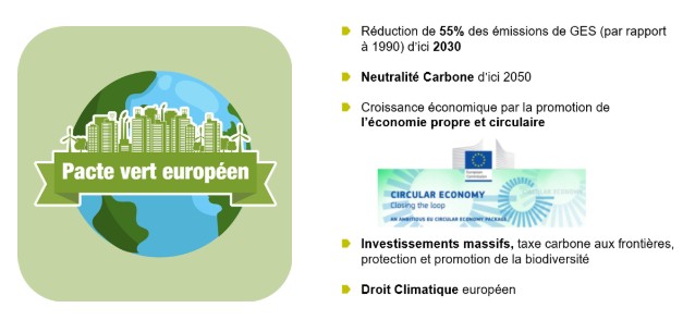 pacte_vert_europe.jpg